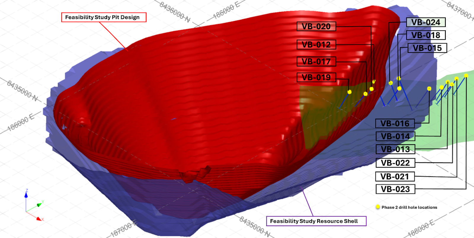 figure2